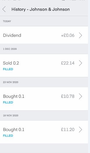 dividend-on-fractional-shares